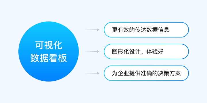 产品经理，产品经理网站